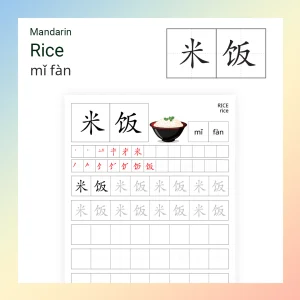 Learn Mandarin for Kids – Chapter 7: Yummy Food Words in Mandarin ...