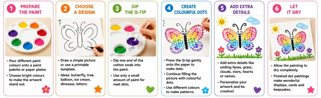 Easy Q-Tip Dot Painting Activity for Kids Steps