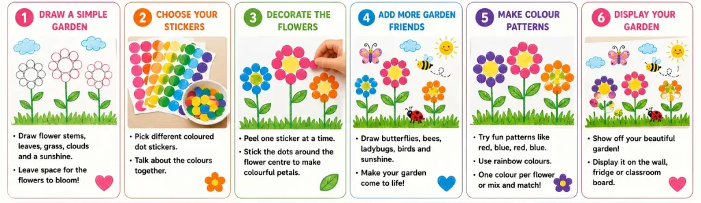 Easy Sticker Pattern Garden Activity for Kids Steps